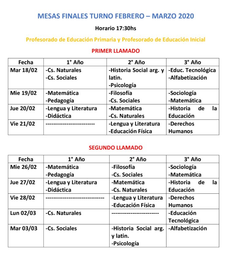 Cronograma Mesas De Exámenes Finales — Turno Febreromarzo 2020 Instituto De EnseÑanza 4696